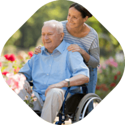 Aluguel de Cadeiras de Rodas